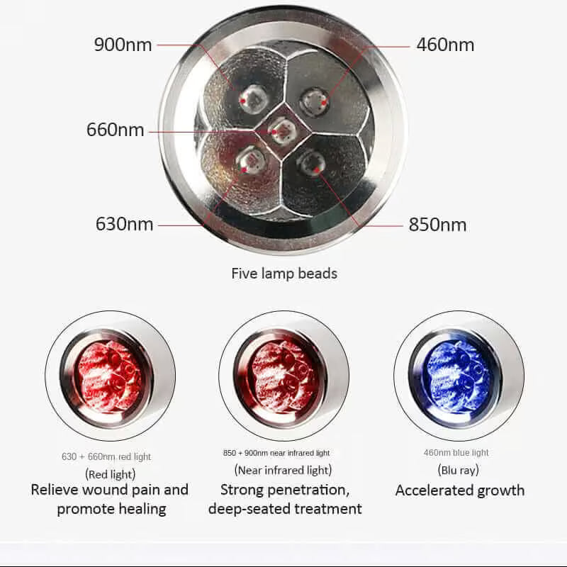 MediLight Deep Impulse — Anti Knee Pain