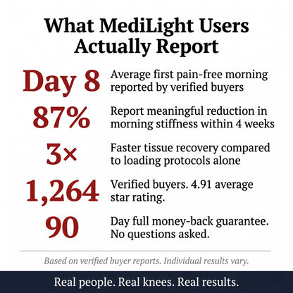 MediLight Deep Impulse — Anti Knee Pain