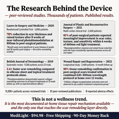 MediLight Deep Impulse — Post-Surgical Scar Recovery