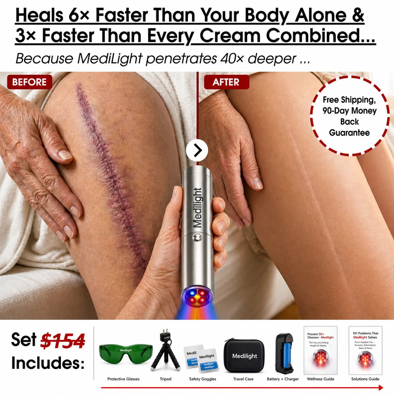 MediLight Post-Hip Recovery For Women Over 60
